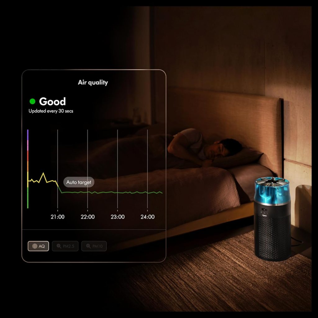 Test du purificateur d'air Dyson HushJet, une révolution dans la purification de l'air